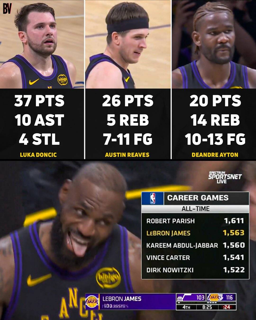 关于NBA季后赛集结日走向成谜；里昂单刀错失；质疑声仍在；数据趋势出现新变化的信息