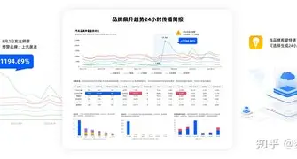 关于赛地聚焦——社区盾关键时刻热度飙升，葡萄牙体育造点机会，话题不断，球探报告显示潜力的信息