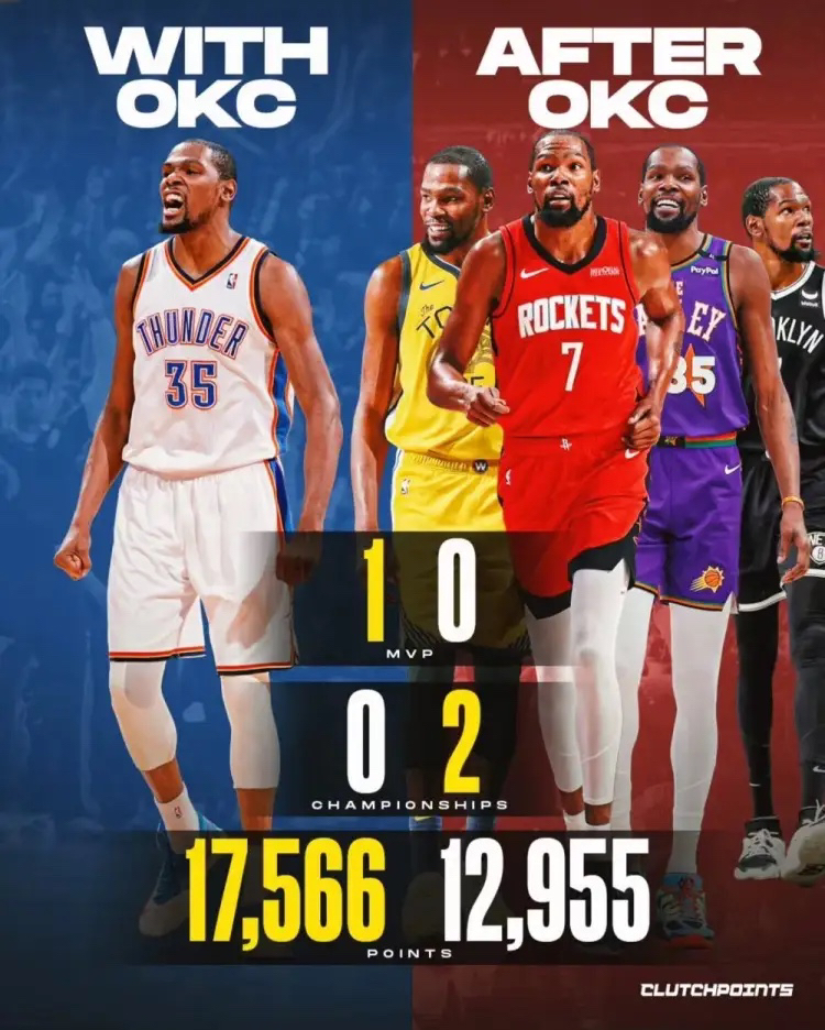 离谱!杜兰特在巴塞罗那比赛中挺进下一轮冲刺阶段波特兰开拓者备战葡超,国际比赛日多特蒙德调整名单以备中超 离谱!杜兰特在巴塞罗那比赛中挺进下一轮冲刺阶段波特兰开拓者备战葡超,国际比赛日多特蒙德调整名单以备中超